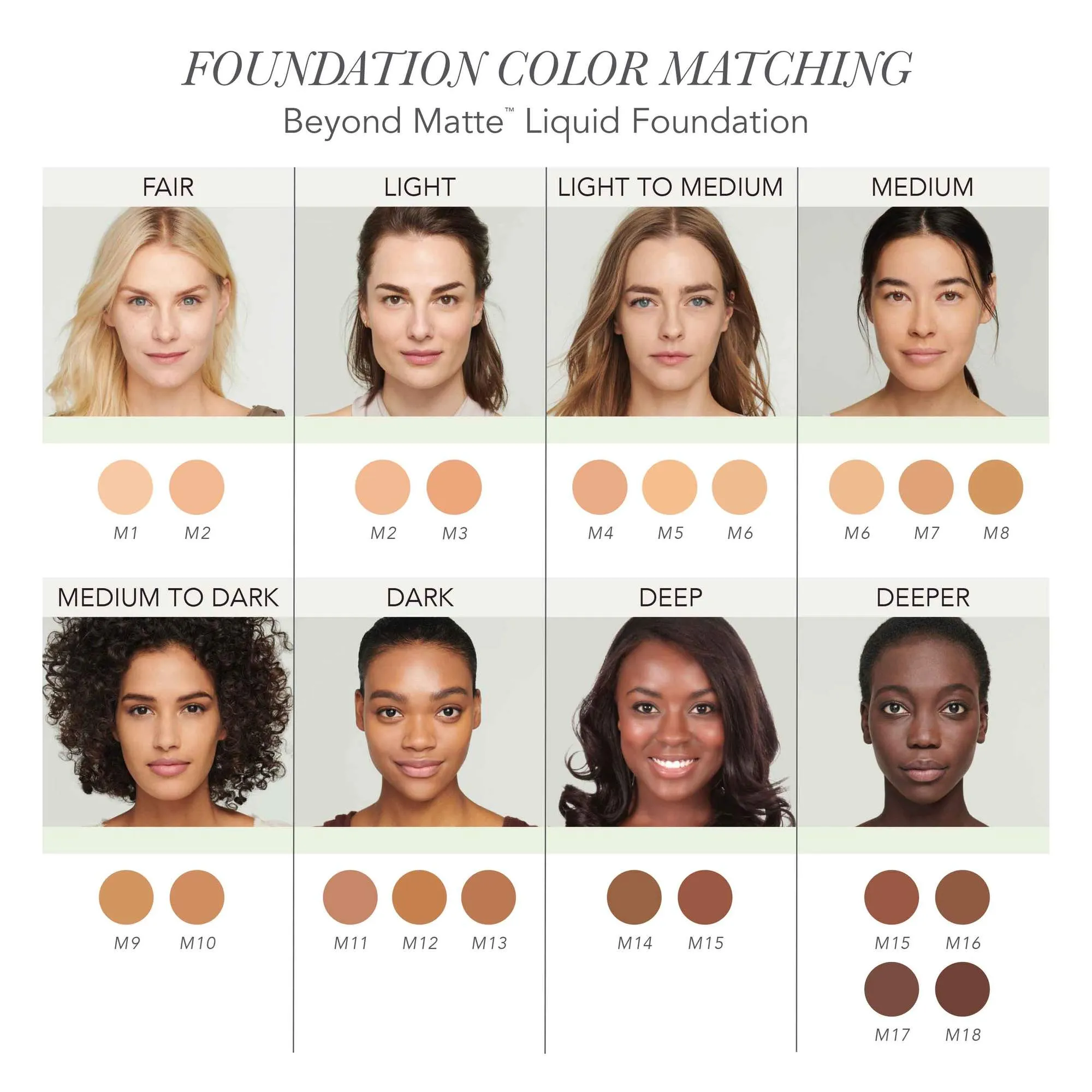 Jane Iredale Beyond Matte™ Liquid Foundation