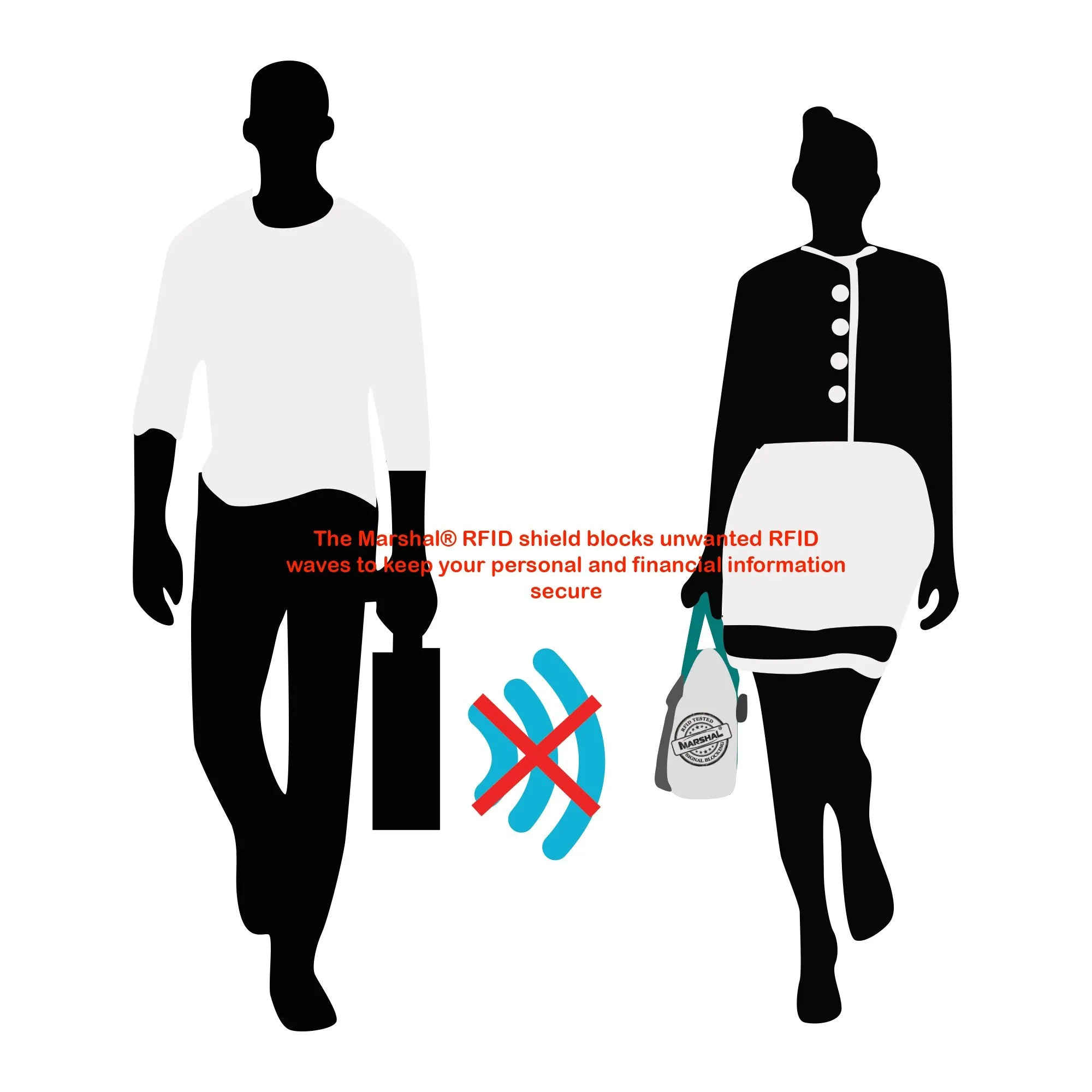 Premium Soft Leather RFID Blocking Credit Card ID Holder with Snap Closure  RFIDP570
