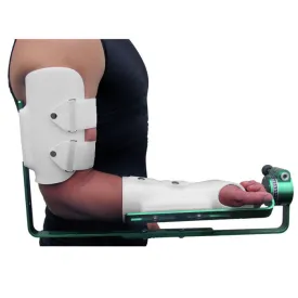 Stat-A-Dyne® Pro/Sup